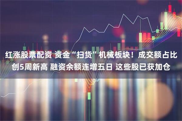 红涨股票配资 资金“扫货”机械板块！成交额占比创5周新高 融资余额连增五日 这些股已获加仓